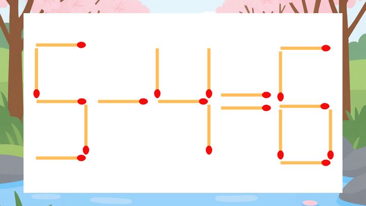 【マッチ棒クイズ】1本だけ動かして正しい式に：5-4=6？の問題画像