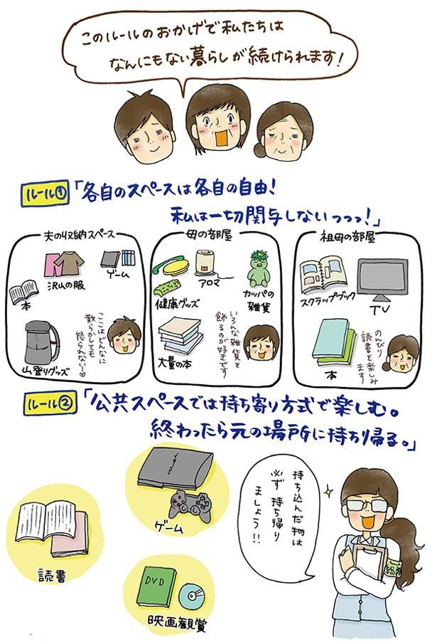 共有スペースでは持ち寄り方式で楽しむ (C)ゆるりまい／KADOKAWA