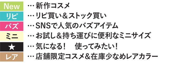 【誌面連動】吉田朱里＆水越みさとの“勝ち確”お買い物術「ドラストの歩き方」