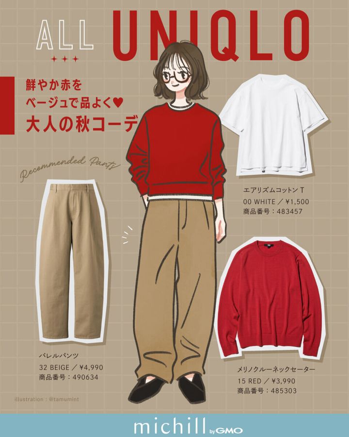 赤ニットとベージュパンツを着た女性のイラストとユニクロ商品の配置図