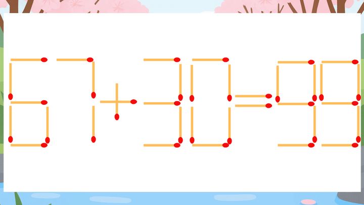 【マッチ棒クイズ】1本だけ動かして正しい式に：67+30=99？の問題画像