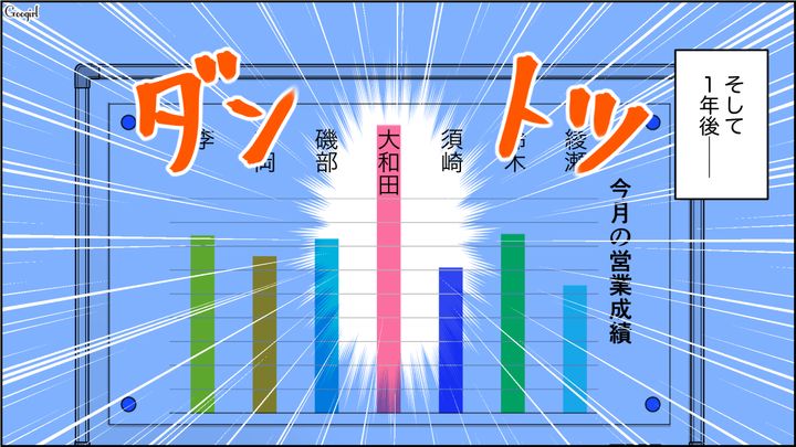 “不良債権夫”と家計を完全分離した結果…散財し金欠になった夫と、仕事で成果を上げ収入が上がった妻の話
