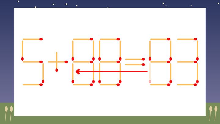 【マッチ棒クイズ】1本だけ動かして正しい式に：5+98=83？の解答画像