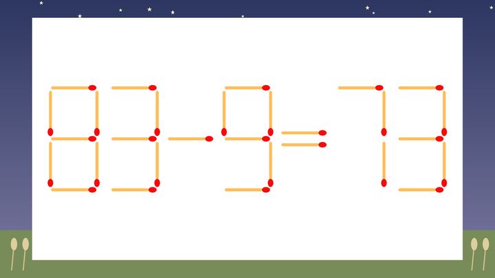 【マッチ棒クイズ】1本だけ動かして正しい式に：83-9=73？の問題画像