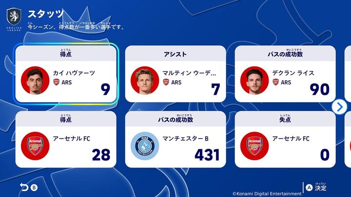 画像2: 『eFootball Kick-Off!』、無料アップデートで「リーグモード」が新登場！世界25リーグから好きなクラブで優勝目指す