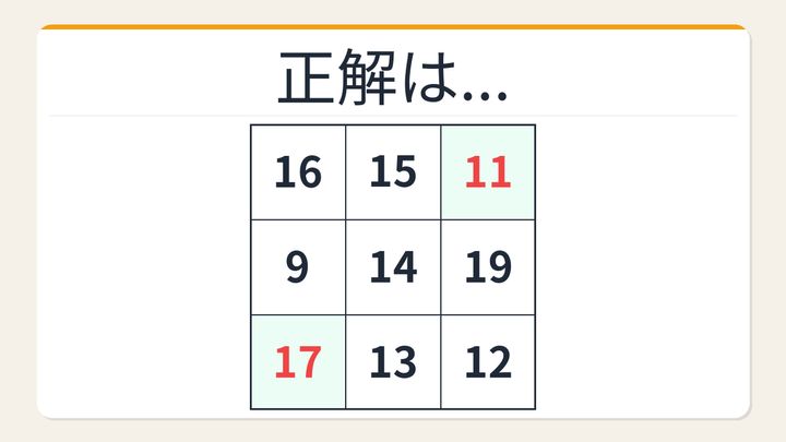 【数字パズル】あなたは何秒でわかる？魔方陣の空欄を埋めよ！の解答画像