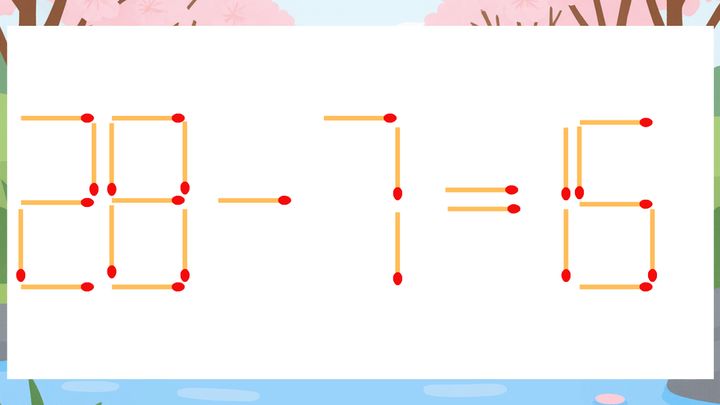 【マッチ棒クイズ】1本だけ動かして正しい式に：28-7=15？の問題画像