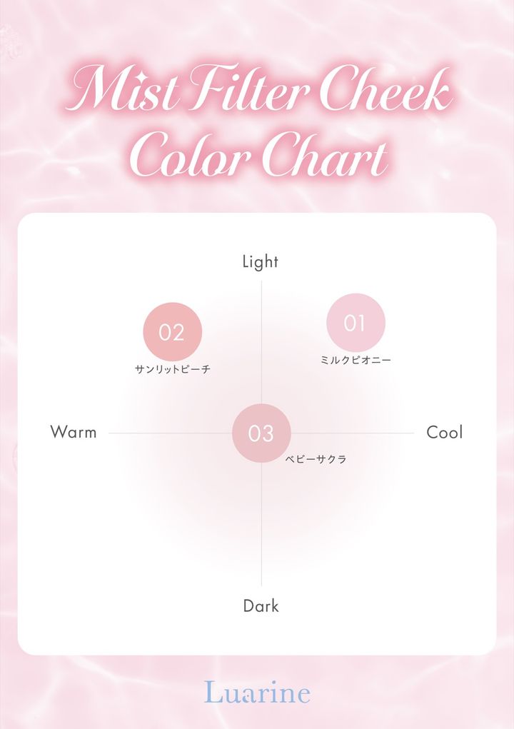 「ルアリン ミストフィルターチーク」全3色のカラーチャート