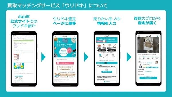 ウリドキと栃木県小山市がリユース推進に関する協定を締結。リユースを身近な選択肢に