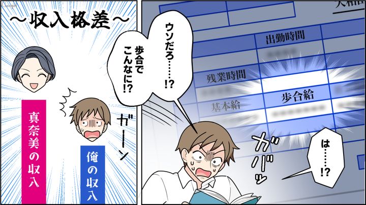 妻の給料をバカにしてたけど…「歩合でこんなに!?」想像以上の収入に驚いた“不良債権夫”の話