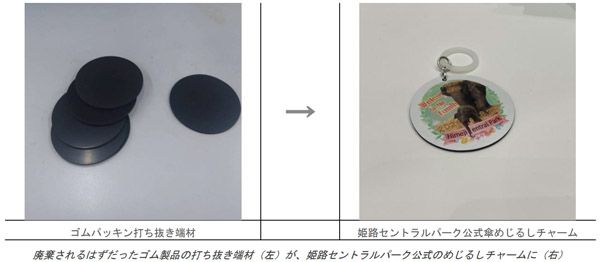 ゴム端材を使った「アジアゾウ親子・傘めじるしチャーム」姫路セントラルパークに登場