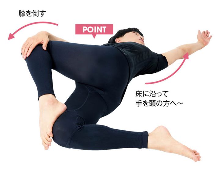 のせた足と逆の手を膝に置いて倒し、もう片方の手は床に沿わせながら頭の方（上）、足の方（下）へ伸ばす。