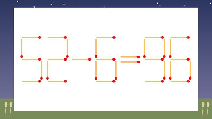 【マッチ棒クイズ】1本だけ動かして正しい式に：52-6=96？の問題画像