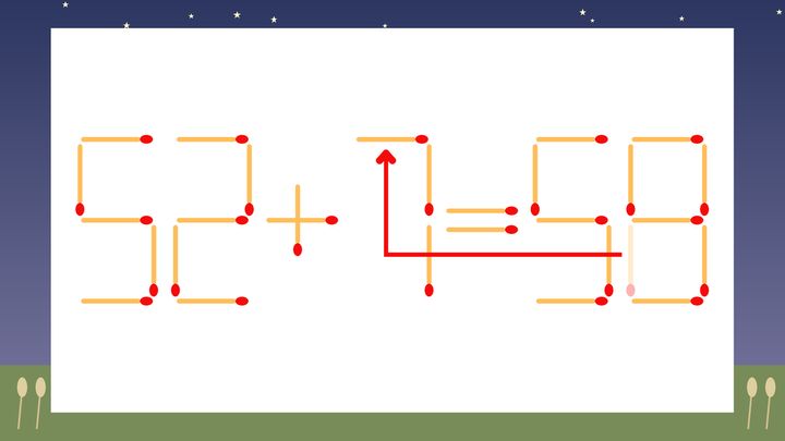 【マッチ棒クイズ】1本だけ動かして正しい式に：52+1=58？の解答画像
