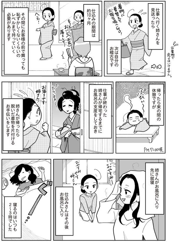 寝るのはいつも2〜3時でした （C）松原 彩／KADOKAWA