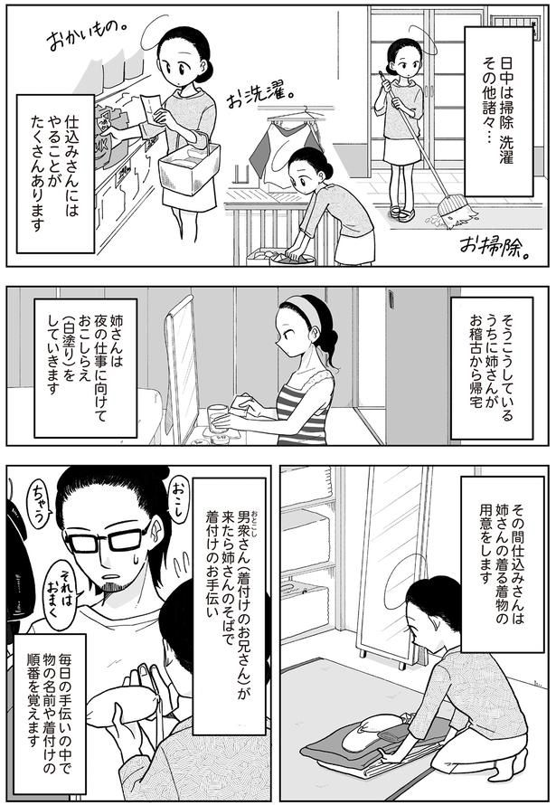 日中は掃除 洗濯その他諸々… （C）松原 彩／KADOKAWA