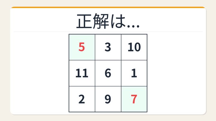 【数字パズル】あなたは何秒でわかる？3×3魔方陣の空欄を埋めろ！の解答画像