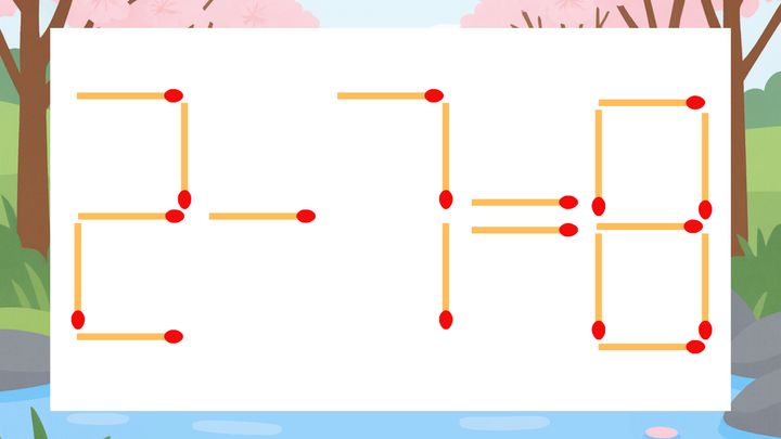 【マッチ棒クイズ】1本だけ動かして正しい式に：2-7=8？の問題画像