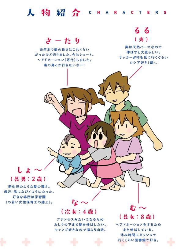 人物紹介 （C）さーたり／KADOKAWA