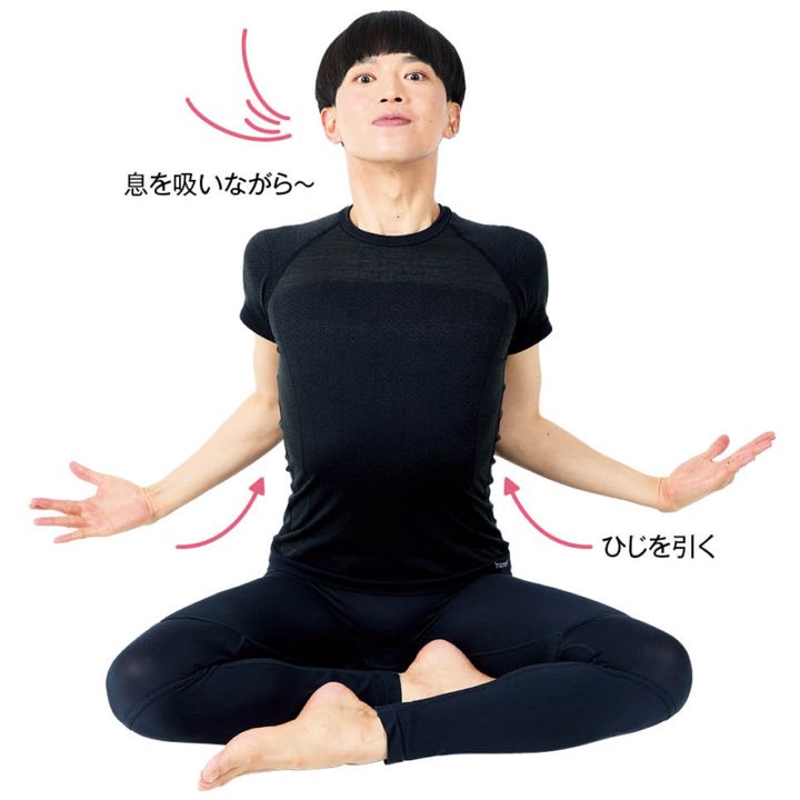 息を吸いながらひじを引き、吐きながら１の姿勢に戻す