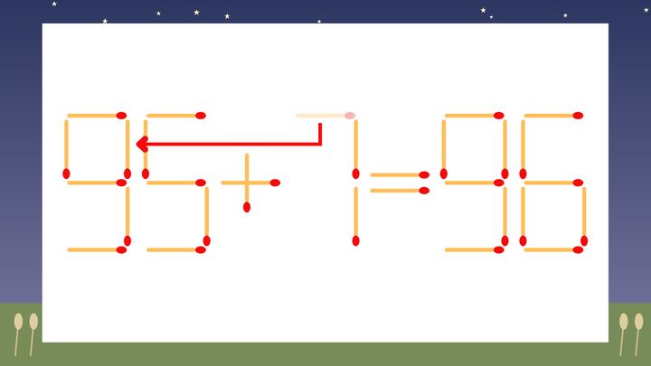 【マッチ棒クイズ】1本だけ動かして正しい式に：55+7=96？の解答画像