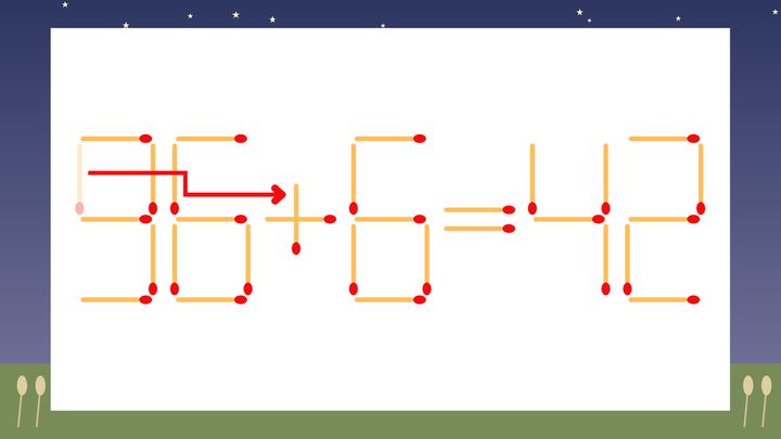 【マッチ棒クイズ】1本だけ動かして正しい式に：96-6=42？の解答画像