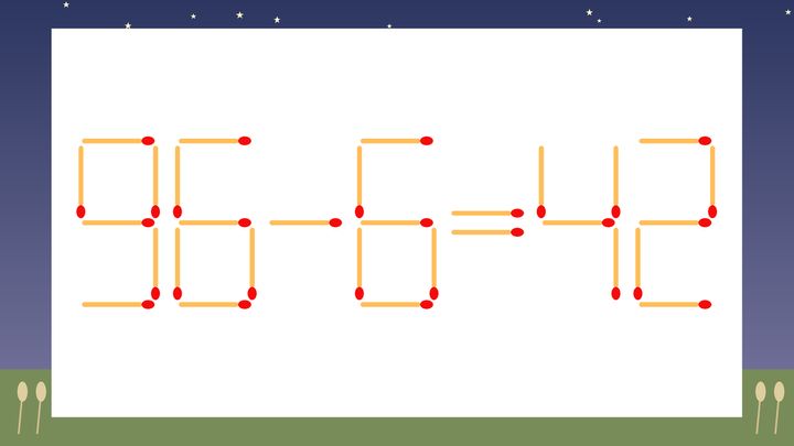 【マッチ棒クイズ】1本だけ動かして正しい式に：96-6=42？の問題画像