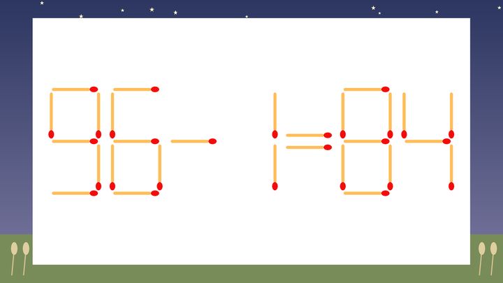 【マッチ棒クイズ】1本だけ動かして正しい式に：96-1=84？の問題画像