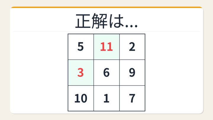 【数字パズル】これ解けたら頭いい！魔方陣の空欄を埋めようの解答画像