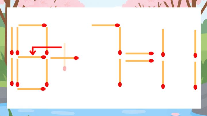 【マッチ棒クイズ】1本だけ動かして正しい式に：10+7=11？の解答画像