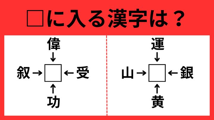 漢字パズル12