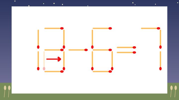 【マッチ棒クイズ】1本だけ動かして正しい式に：12-6=7？の解答画像