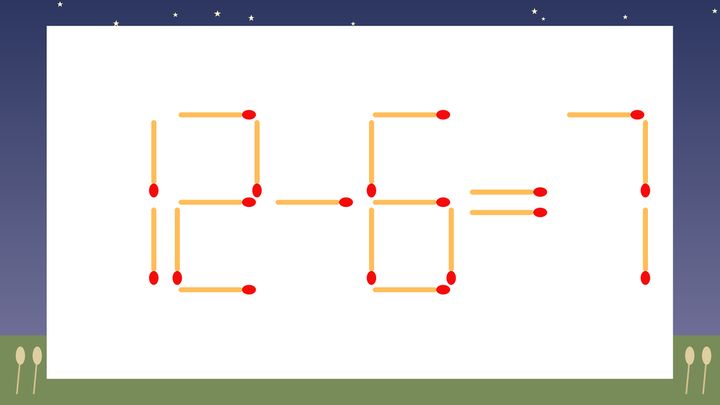 【マッチ棒クイズ】1本だけ動かして正しい式に：12-6=7？の問題画像