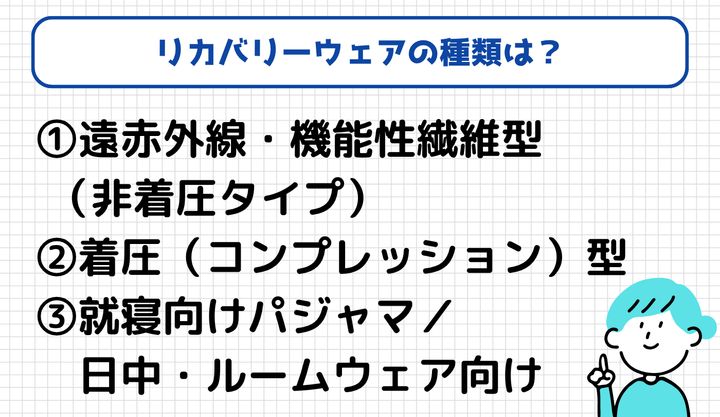 リカバリーウェア 種類