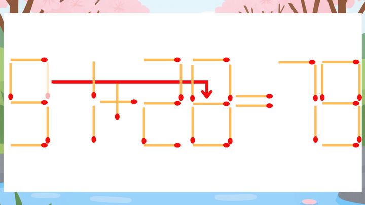 【マッチ棒クイズ】1本だけ動かして正しい式に：91+20=79？の解答画像