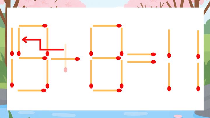 【マッチ棒クイズ】1本だけ動かして正しい式に：13+8=11？の解答画像