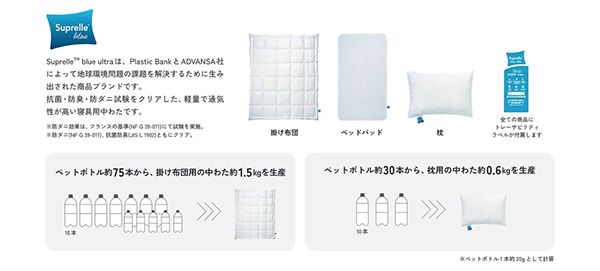 【東京都】CROOZ Hotel、アパートメントホテル全客室に海洋プラスチック削減寝具導入