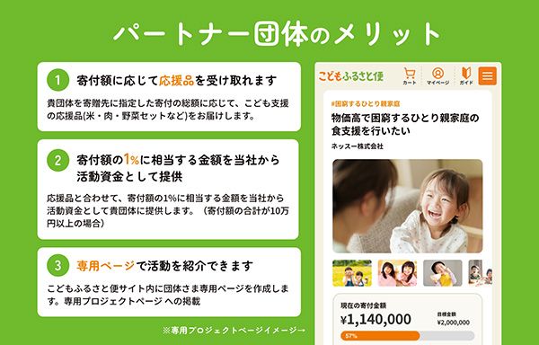 「こどもふるさと便」がこども食堂の発信活動を支援。応援を募る仕組みを新設