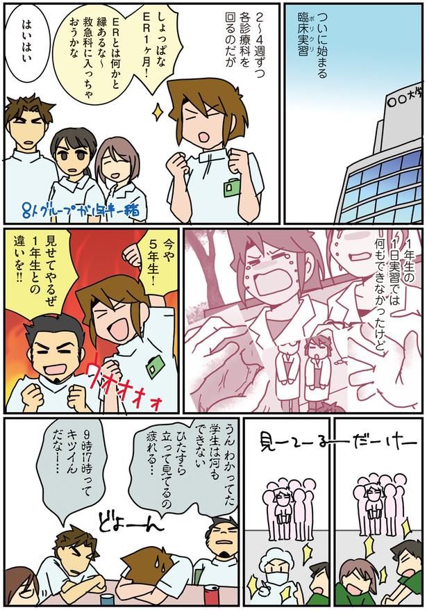 臨床実習〜5年生〜 （C）さーたり／KADOKAWA