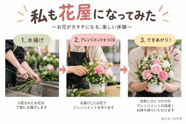 【千葉県市原市・茂原市・千葉市】花を楽しむ「はなもまつり」開催！釣る・つくる・飾る・体験ができる参加型イベント