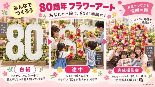 【千葉県市原市・茂原市・千葉市】花を楽しむ「はなもまつり」開催！釣る・つくる・飾る・体験ができる参加型イベント