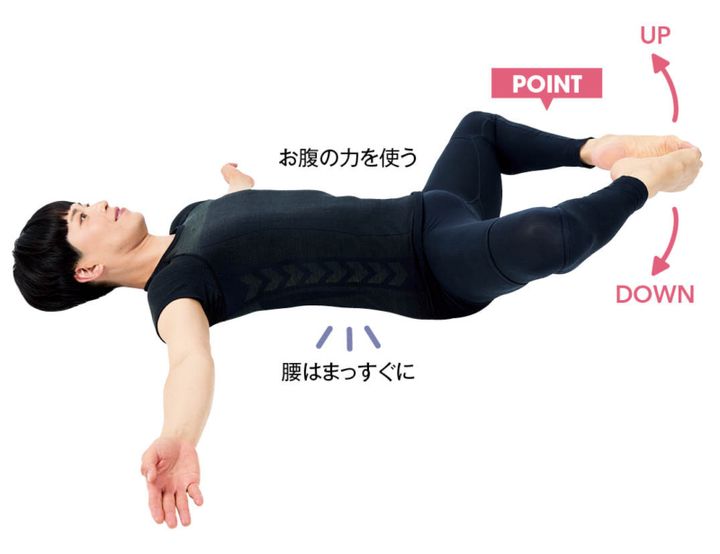 そのままの状態でゆっくりと下ろし足が床につくギリギリで止める。再び上げ下げを繰り返す。
