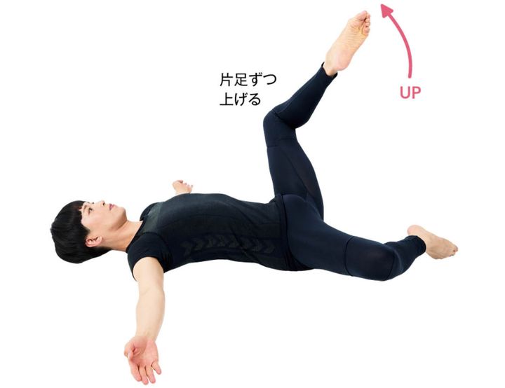 カエル足のまま片足ずつ上げ、空中で足裏をくっつける。