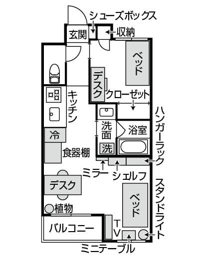 ◆住居：東京都 ◆住居形態_賃貸 ◆間取り_1LDK ◆居住歴：4年 ◆家族_2人暮らし（夫）
