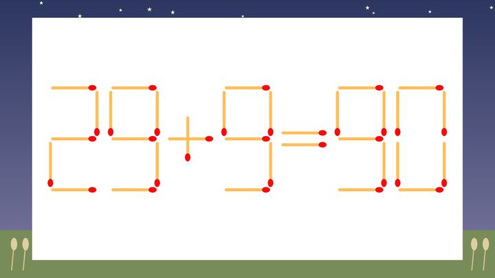 【マッチ棒クイズ】1本だけ動かして正しい式に：29+9=90？の問題画像