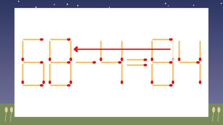 【マッチ棒クイズ】1本だけ動かして正しい式に：66-4=84？の解答画像