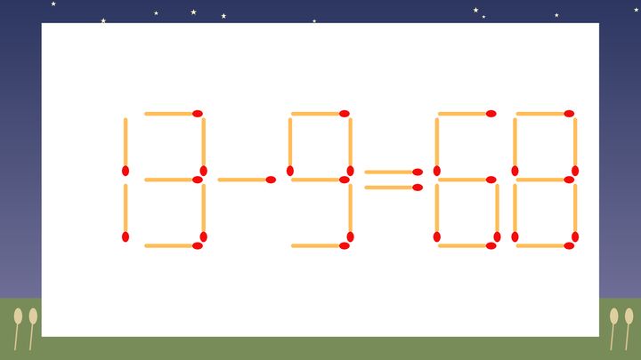 【マッチ棒クイズ】1本だけ動かして正しい式に：13-9=68？の問題画像
