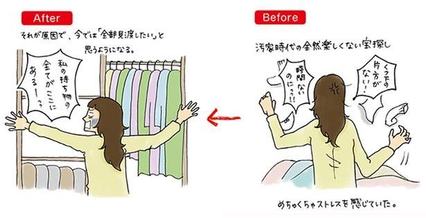 汚家時代はストレスを感じていた (C)ゆるりまい／KADOKAWA