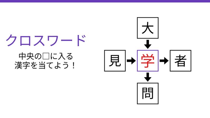 【二字熟語クロスワード】大・見・者・問に共通する一文字は？の解答画像