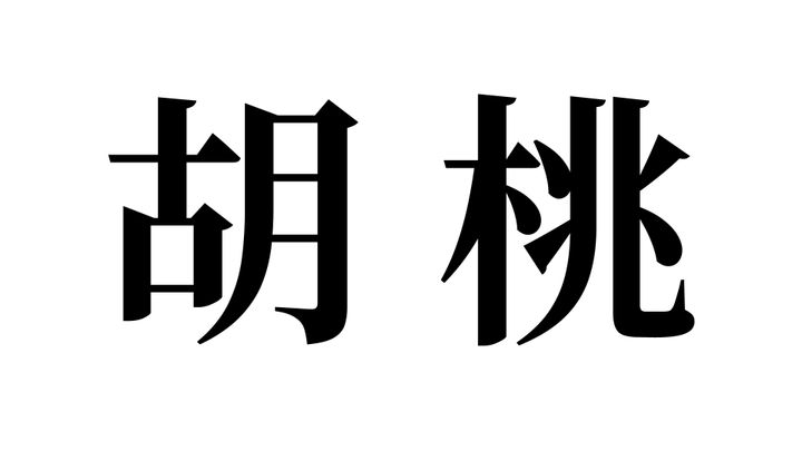 問題